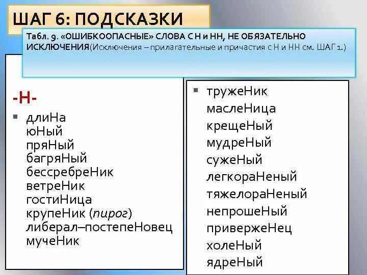 Много слов на н и нн. Исключения н и нн. слова с н и нн. слова с одной н. н и нн в существительных исключения.