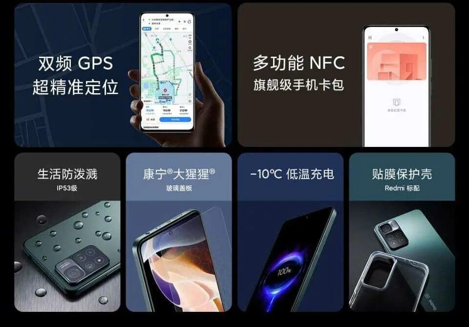 Купить телефон xiaomi note 12. Xiaomi Redmi Note 11 Pro. Телефон Xiaomi Note 11 Pro. Xiaomi README Note 11. Xiaomi Redmi Note 11 Pro Plus.