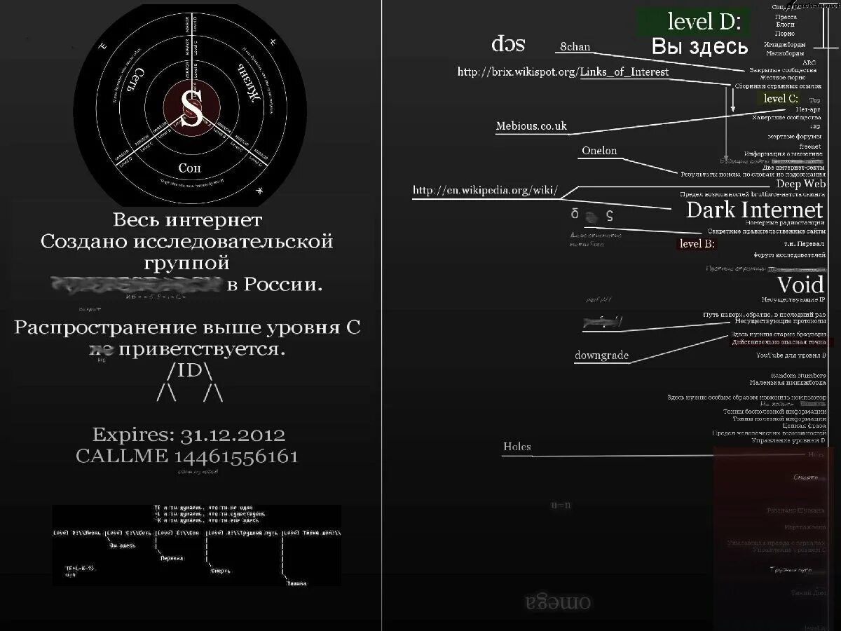 Программа дарка. Тихий дом Нетсталкинг. Карта уровней интернета тихий дом. Тихий дом Легенда ДАРКНЕТА. Уровни интернета тихий дом.