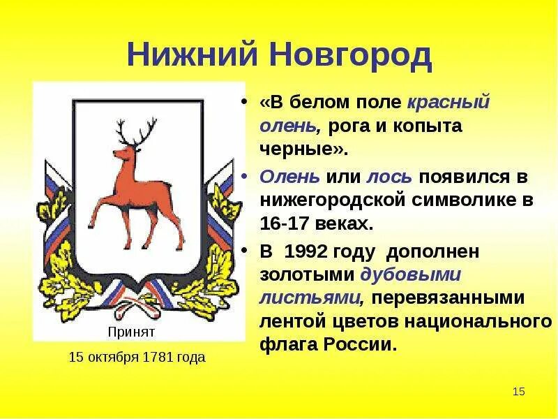 Животные символы городов россии. Герб Нижнего Новгорода описание. Герб Нижегородской губернии. Животные на гербах городов. Символы Нижегородской области.