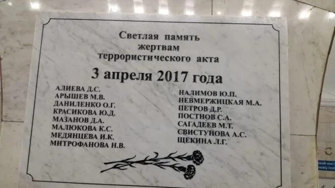 3 Апреля 2017 Санкт-Петербург теракт в метро. 3 Апреля 2017 года в метрополитене Санкт-Петербурга. Теракт в Петербургском метрополитене 2017 года.