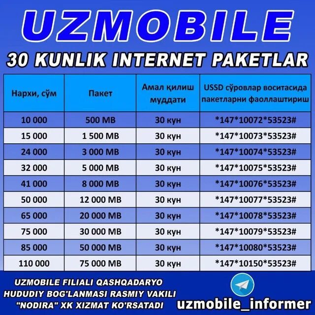 Bir kunlik. Уз мобайл интернет пакет. Uzmobile интернет. Uzmobile пакеты. Uzmobile Internet paket.