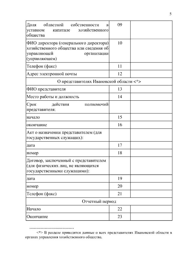 Соч по географии 8 класс