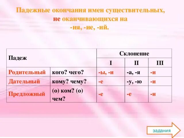 Слова с окончанием ие существительные. Слова с окончанием ие существительные. Слова с окончанием ие. Слова с окончанием ие существительные. Слова с окончанием ие существительные.