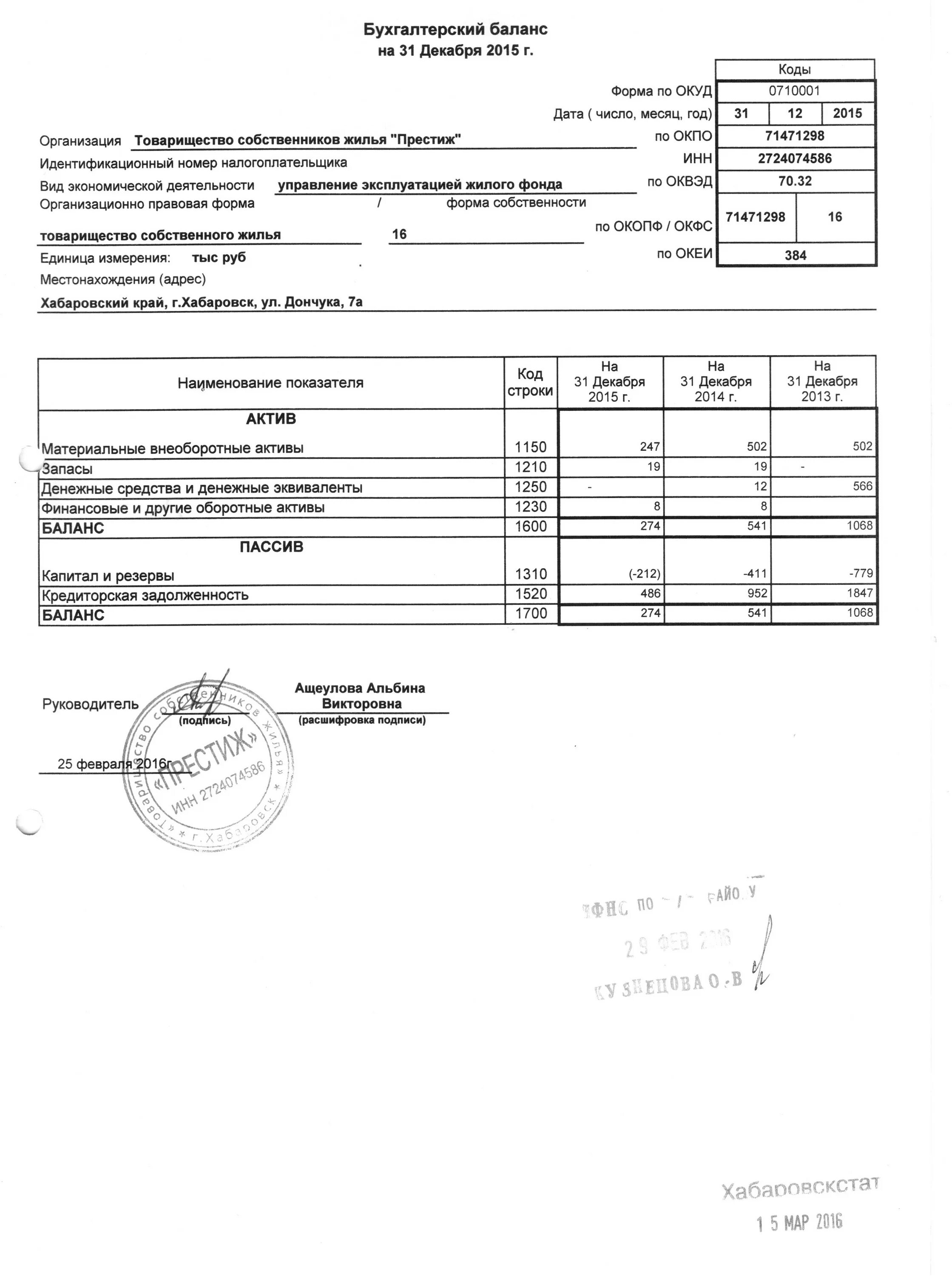 Показатели формы бухгалтерского баланса. 0710001 Бухгалтерский баланс. Бухгалтерский баланс форма 0710001. Бухгалтерский баланс форма ОКУД 0710001. Бух баланс ТСЖ образец.