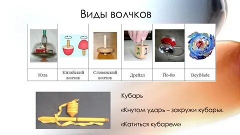 Юла правила