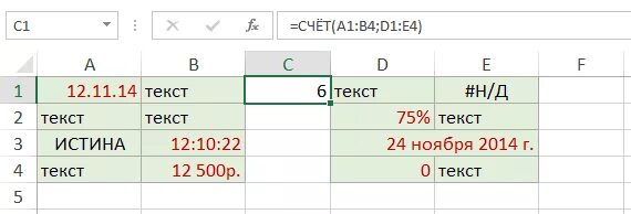 Формула счет в эксель. Формула счета в экселе. Счет если формула эксель. Функция счет в экселе.