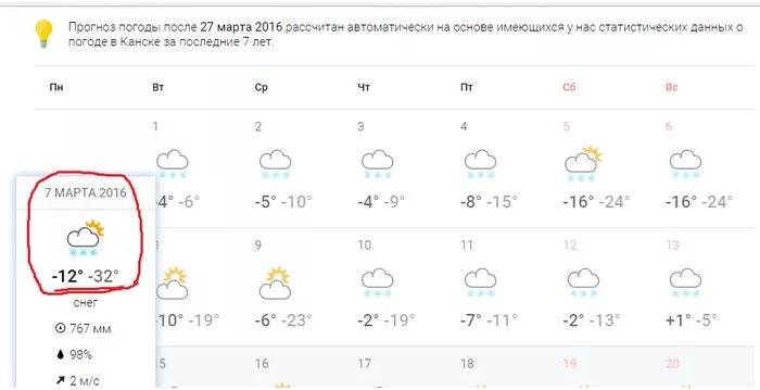 Погода в Канске. Погода в Канске на сегодня. Температура Канск. Погода в Канске на неделю.