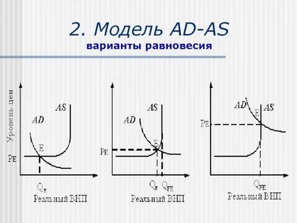 Бути ас