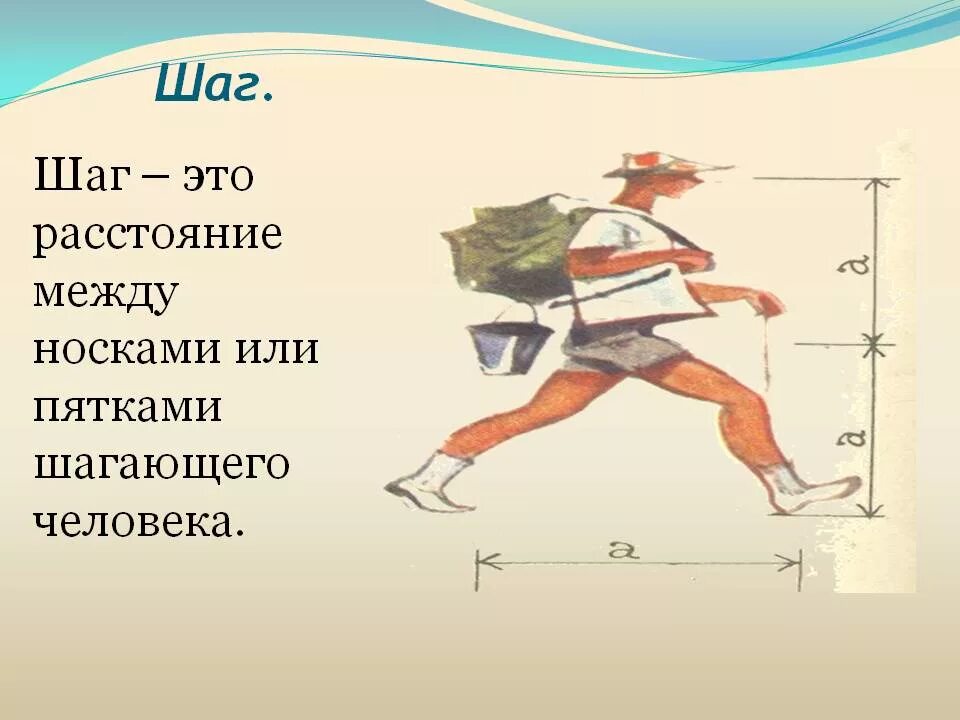 Найти длину шага. Как измерить длину шага. измерение длины шага человека. как измерить длину шага человека. как рассчитать длину шага.