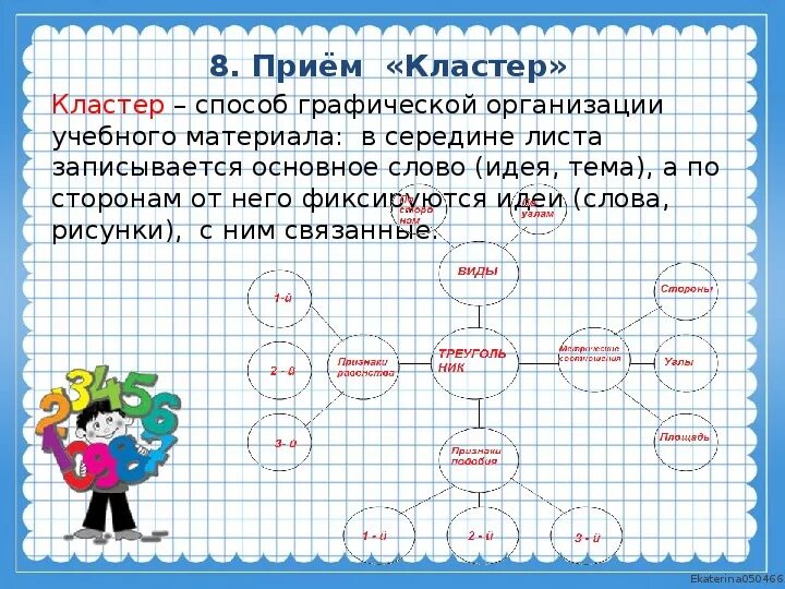 Кластер чисел. Кластер на уроках математики. Кластер на уроках математики в начальной школе. Прием смыслового чтения кластер. Приём кластер на математике.