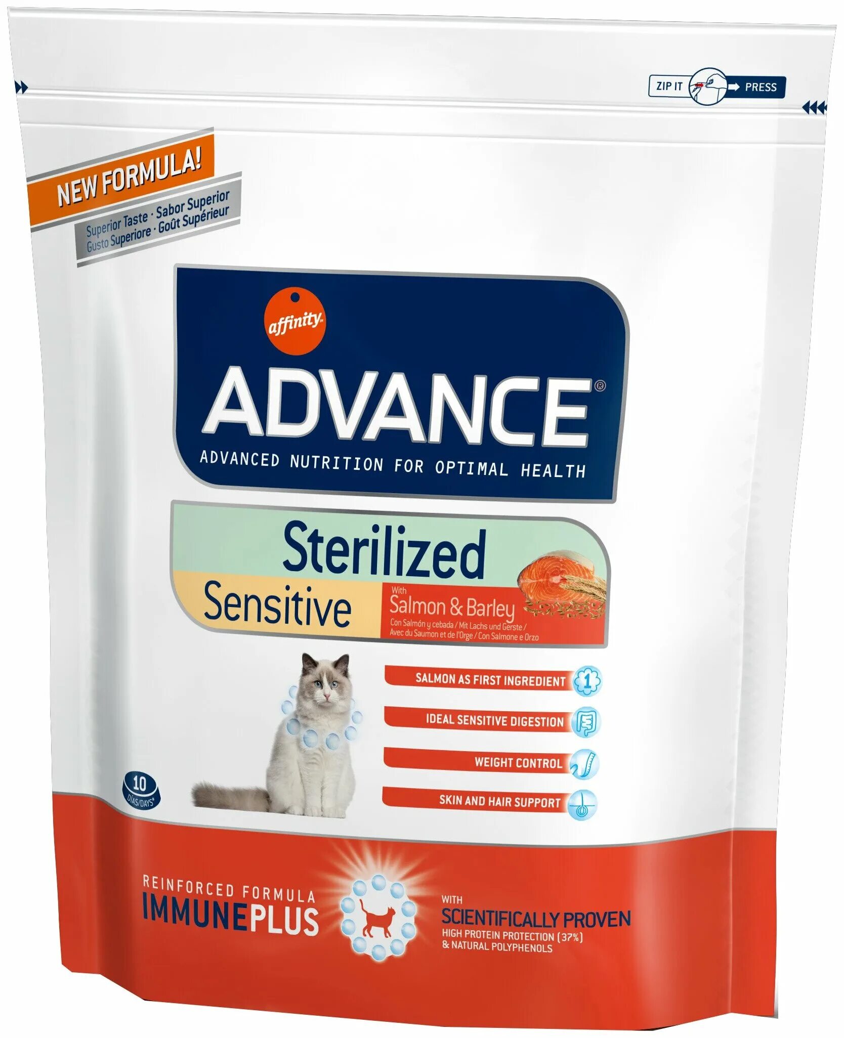 Корм для кошек sterilized turkey. Advance для стерилизованных кошек. Advance sensitive для кошек. Корм Advance производитель. Сухой корм для кошек недорогой и качественный.