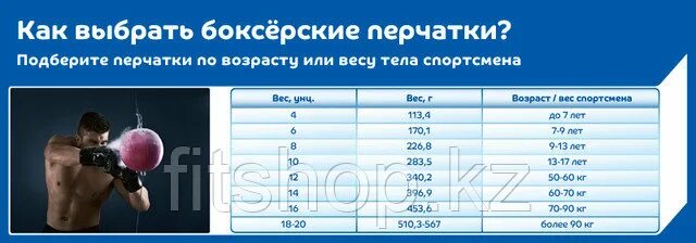 Размер перчаток для бокса 6 oz. Боксёрские перчатки 10 унций размер. Как узнать размер перчаток для бокса для ребенка. Таблица размеров боксерских перчаток 10 унций.