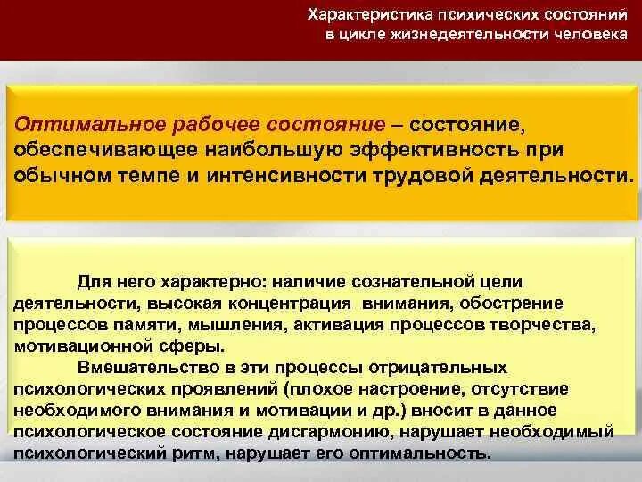 Душевные свойства человека. Оптимальное рабочее состояние. Оптимальное рабочее состояние это в психологии. Оптимальное рабочее состояние человека. Оптимальное психическое состояние.