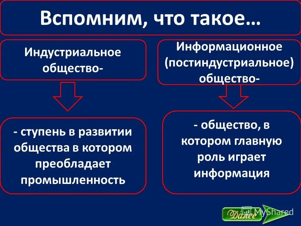 Промышленно развитое общество