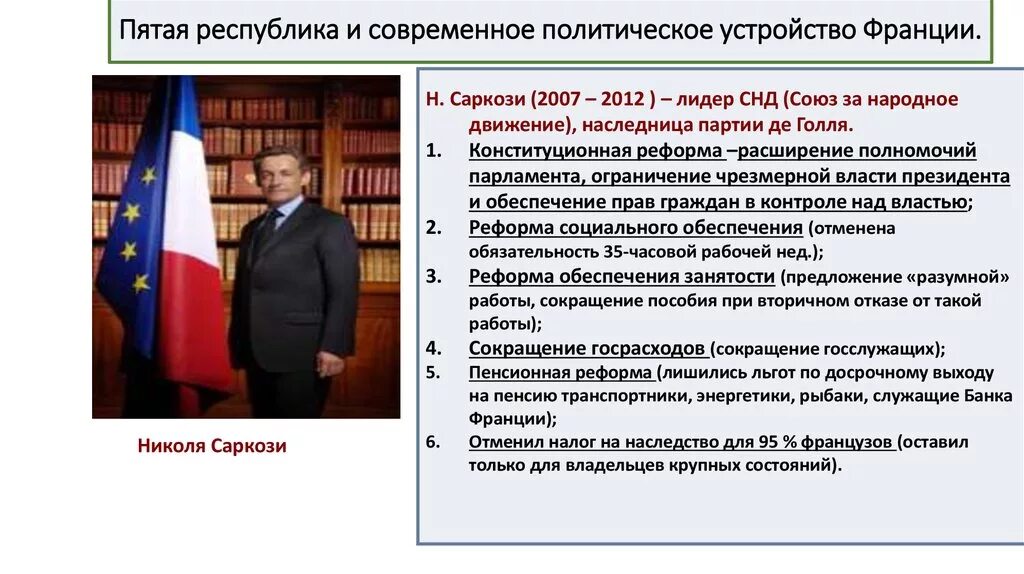 Конституционная реформа н Саркози. Конституционная реформа 2008 г во Франции. Конституционная реформа это. Пятая республика это