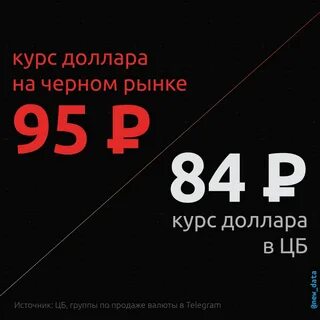 Новая газета телеграмм европа телеграм