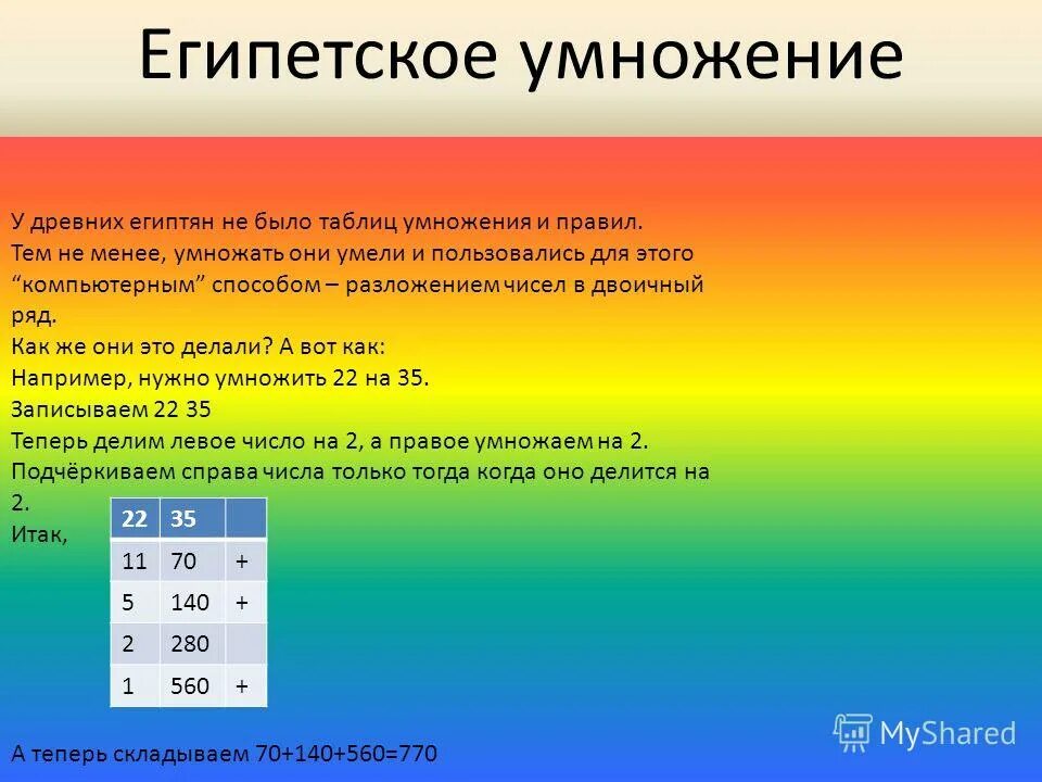 Какая из перечисленных математических констант. Десятичное представление числа пи. Какая из перечисленных математических констант. Известные математические константы. Какая из перечисленных математических констант.