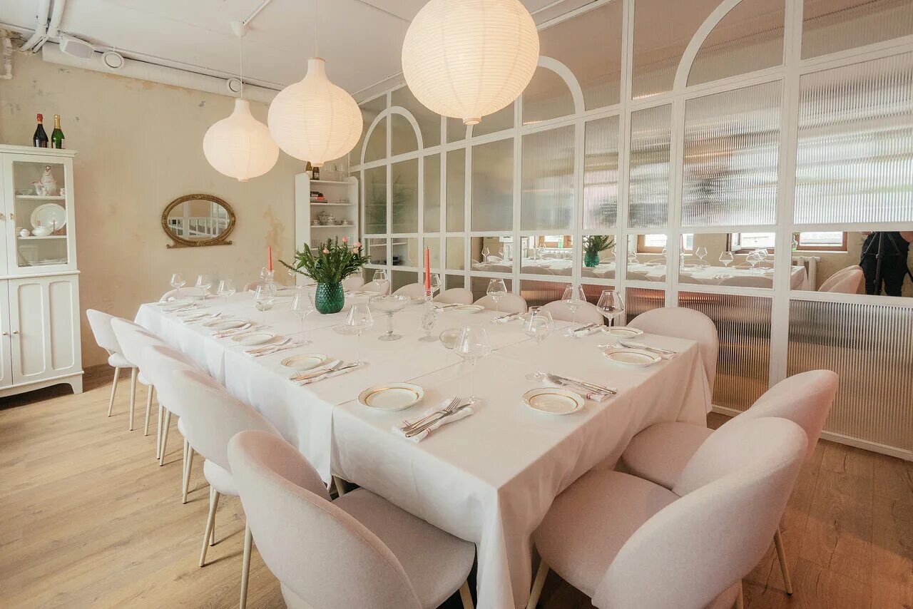 атрон кафе небо рязань. рестораны рязани. трактир белый рязань. рязань ресторан белый трактир. разговоры рязань ресторан.