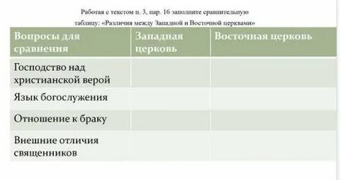 Задание 3 заполните сравнительную таблицу