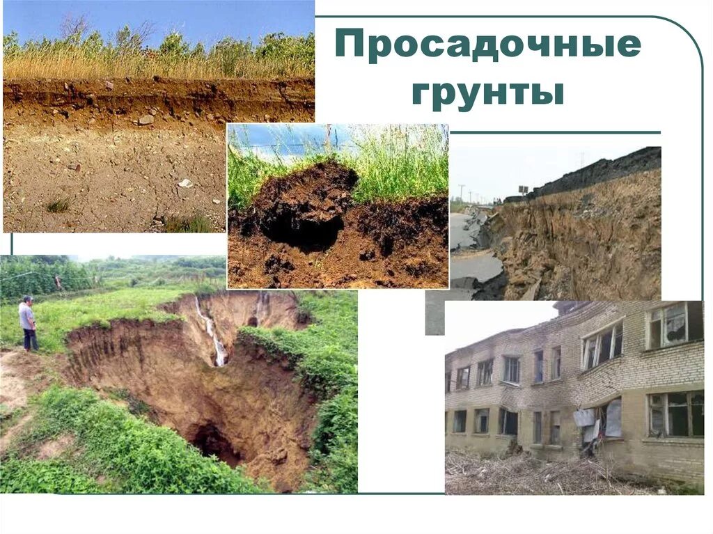 Грунты здания. Здания на просадочных грунтах. лессовые просадочные грунты. глинистых просадочных грунтов. супесь просадочная.