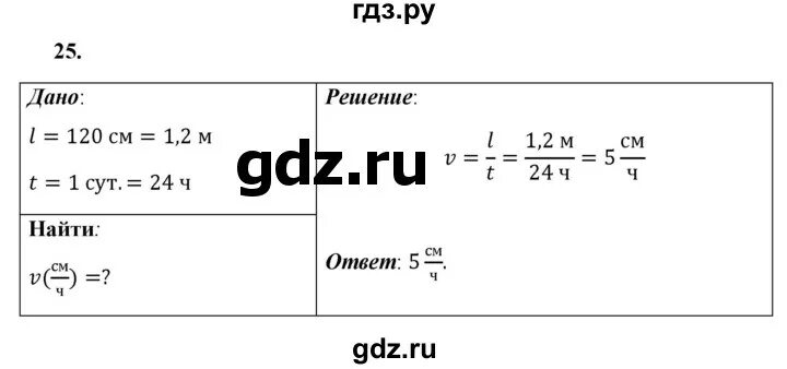 Физика 7 класс иванов читать. Физика 7 класс перышкин Иванов 2021. Перышкин Иванов физика 7.