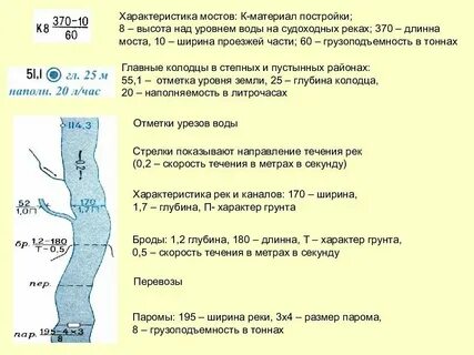 Нормативы по топографии