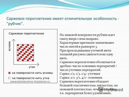 Саржевое переплетение