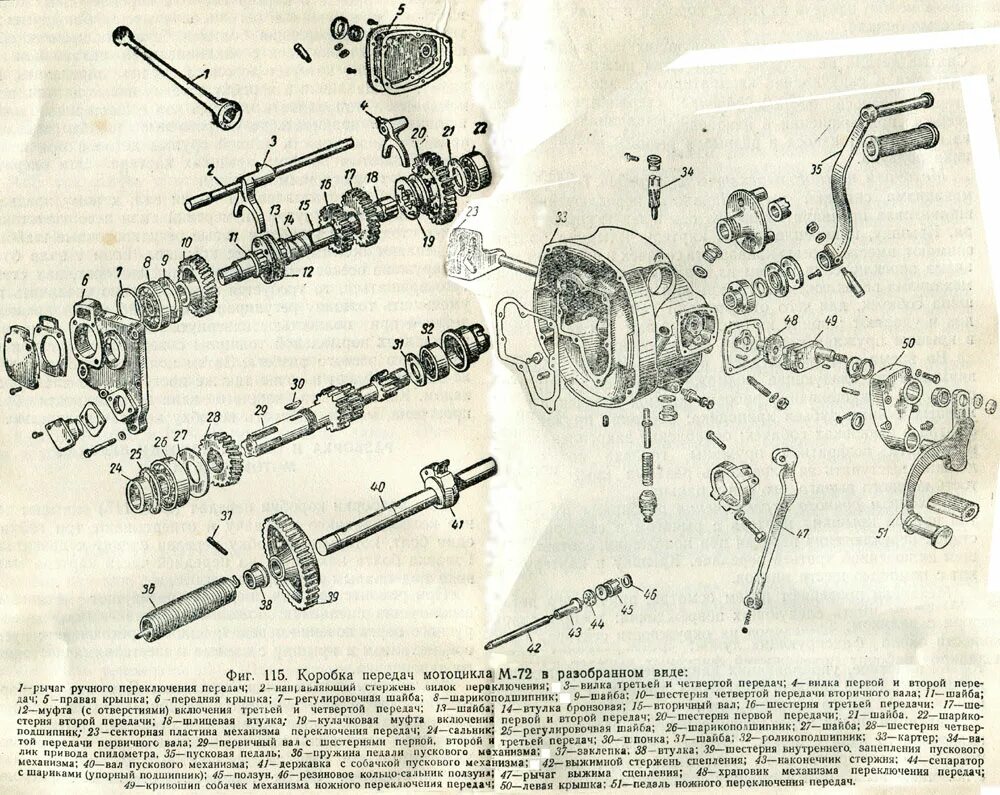 Переключение передач на урале. Схема сборки КПП мотоцикла Днепр. Схема сборки коробки передач на Урал мотоцикл. Схема коробки передач мотоцикла Урал Днепр. Схема коробки передач мотоцикла Днепр.