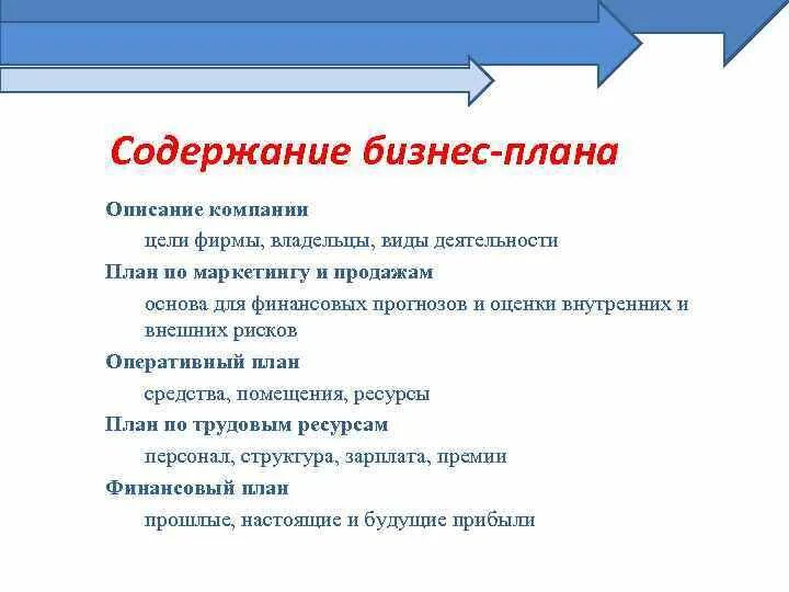 Содержание деловой игры. Содержание бизнес плана. Виды деятельности план. Вид деятельности в бизнес плане это. Оглавление бизнес плана.