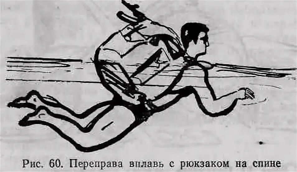 Способы переправы через реку. Преодоление водных препятствий. способы преодоления водных преград. преодоление водных препятствий и ущелий.