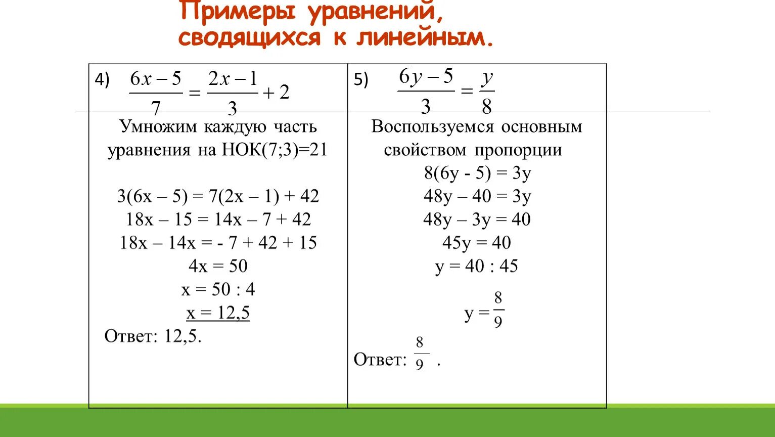 Урок уравнения с одной переменной. Как решать линейные уравнения 7 класс. Как решаются линейные уравнения примеры. Как решать линейные уравнения 7. Алгоритм решения линейных уравнений с одной переменной 7 класс.