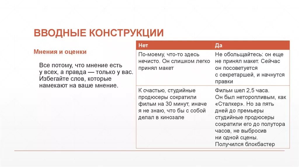 Поэтому вводная конструкция. Вводные конструкции. Вволддные кгнсррукция. Кон Водный. Вводна яконструкции..