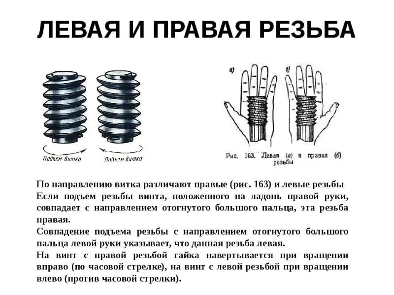 Сколько витков надо. Как понять левая или правая резьба. Как определить правая или левая резьба. Шпилька левая правая резьба с гайкой. Как определить правая или левая резьба на чертеже.