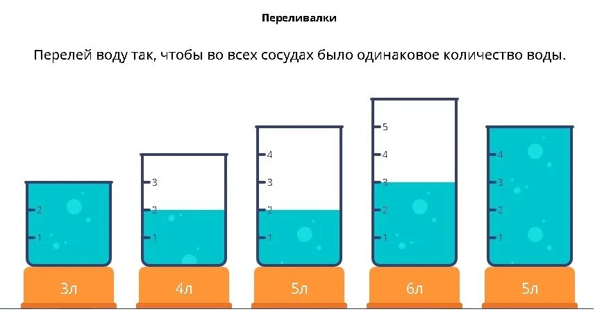 2/3 Воды. Учи ру сосуды с водой. Переливание воды. 2/3 Объема воды. Вода в сосуде 270