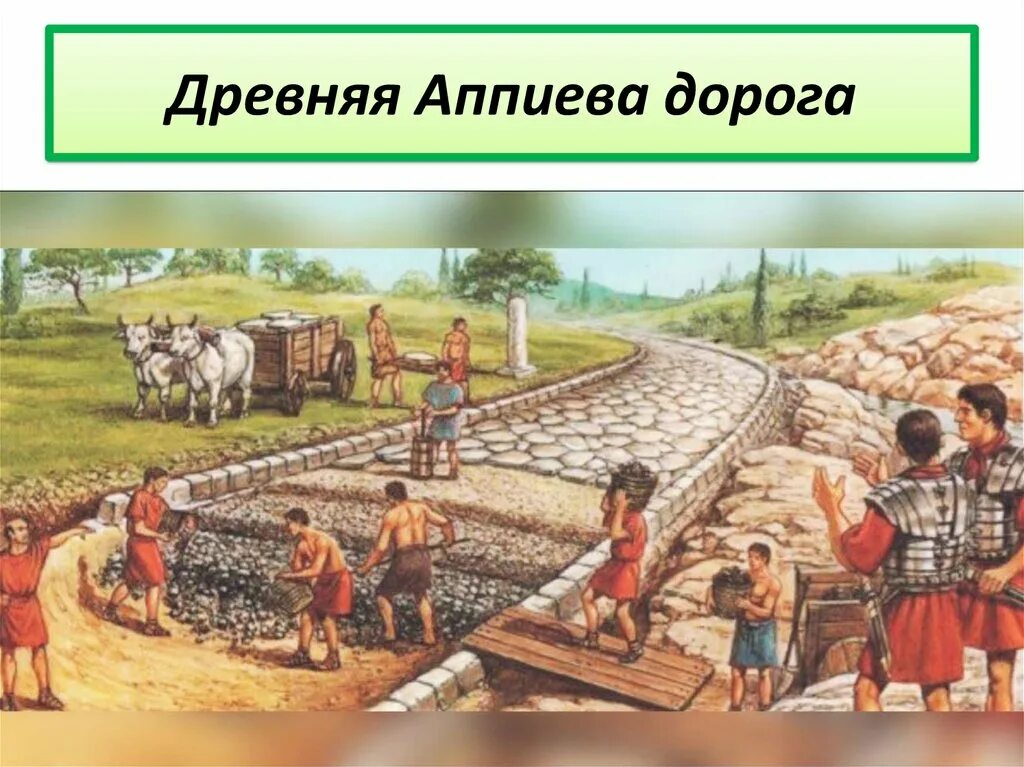 Еще в древнем риме люди начали. Мощеные дороги римской империи. Древние дороги римской империи. Мощеные дороги древнего Рима. Древние дороги в Риме.