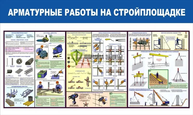 Составление технологической карты процесса Shtampik.com