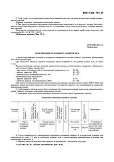 Требования к консервации