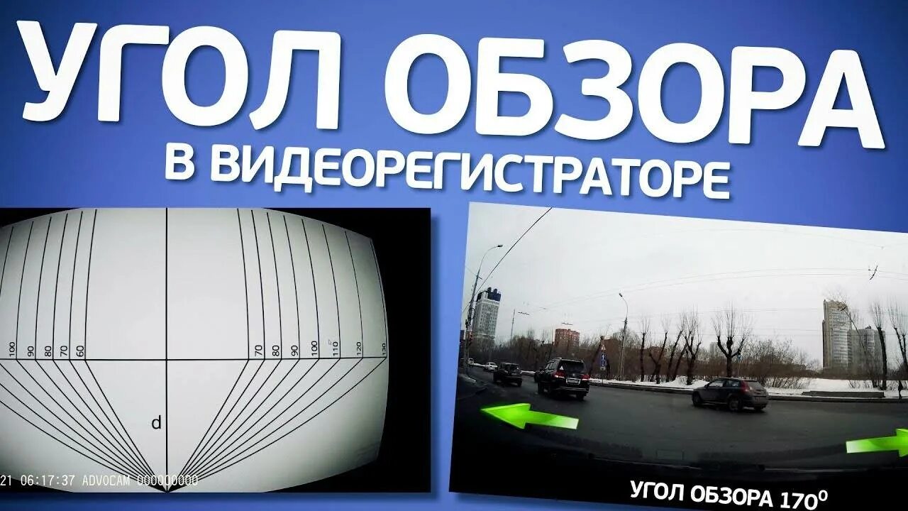 Угол обзора видеорегистратора 170. Угол обзора регистратора. видеорегистратор угол обзора. угол обзора 140 градусов видеорегистратор. угол обзора: 170 °.