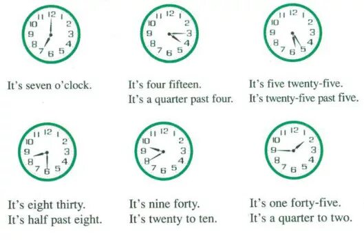 It s one to three. Five to four на часах. Quarter to Seven на часах. Twenty Five past two на часах. Twenty past four на часах.