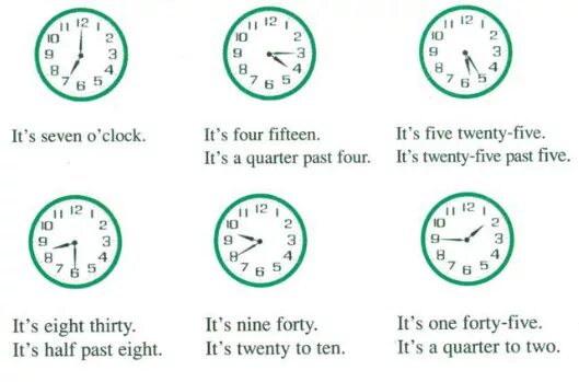 Five to four на часах. Quarter to Seven на часах. Twenty Five past two на часах. Twenty past four на часах. Twenty five mixed перевод