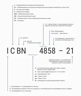 Что значат буквы в номере модели