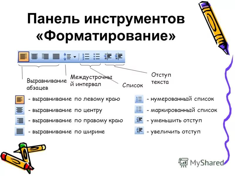 Из списка выберите текстовые процессоры. Основные функции форматирования текста в текстовом редакторе MS Word:. Инструменты форматирования абзаца в текстовом редакторе MS Word.. Панель инструментов форматирование. Инструменты форматирования в текстовом процессоре Word.