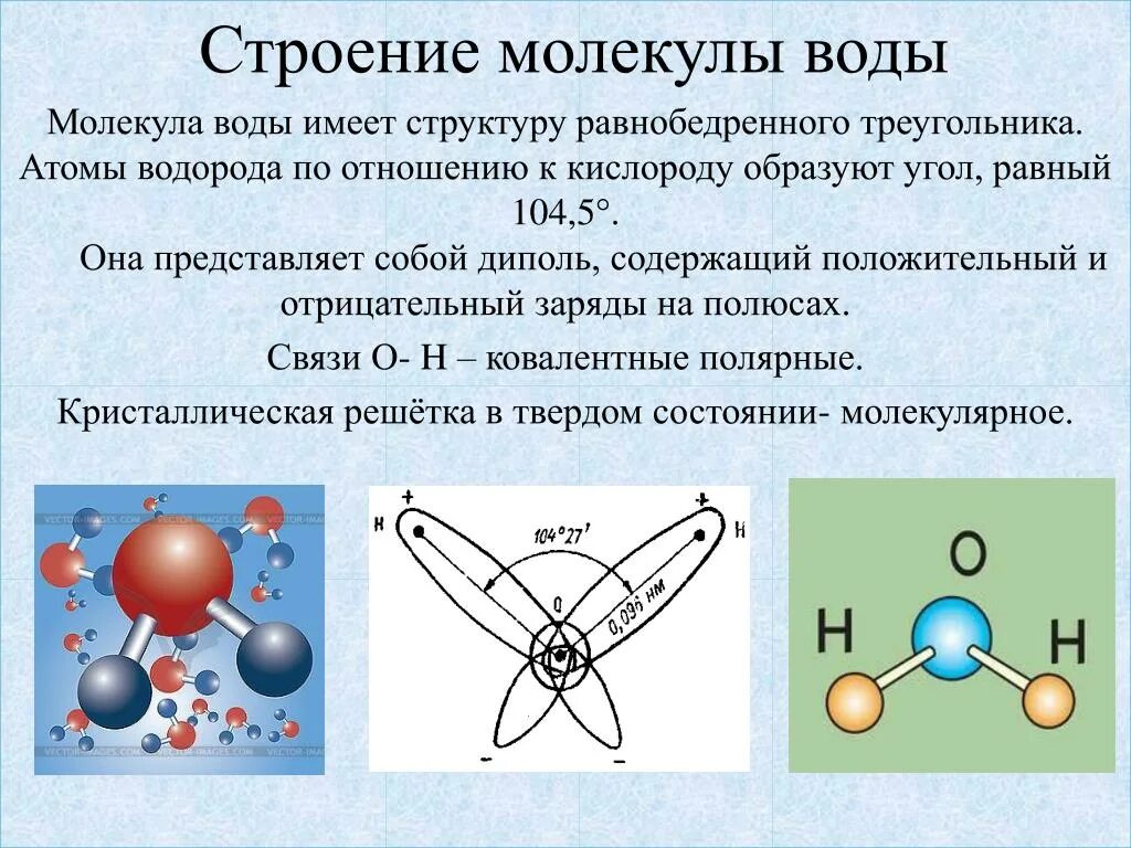 Структура воды диполь. Строение молекулы воды вид хим связи. Строение молекулы воды Тип связи. Строение молекулы воды химия 9 класс.