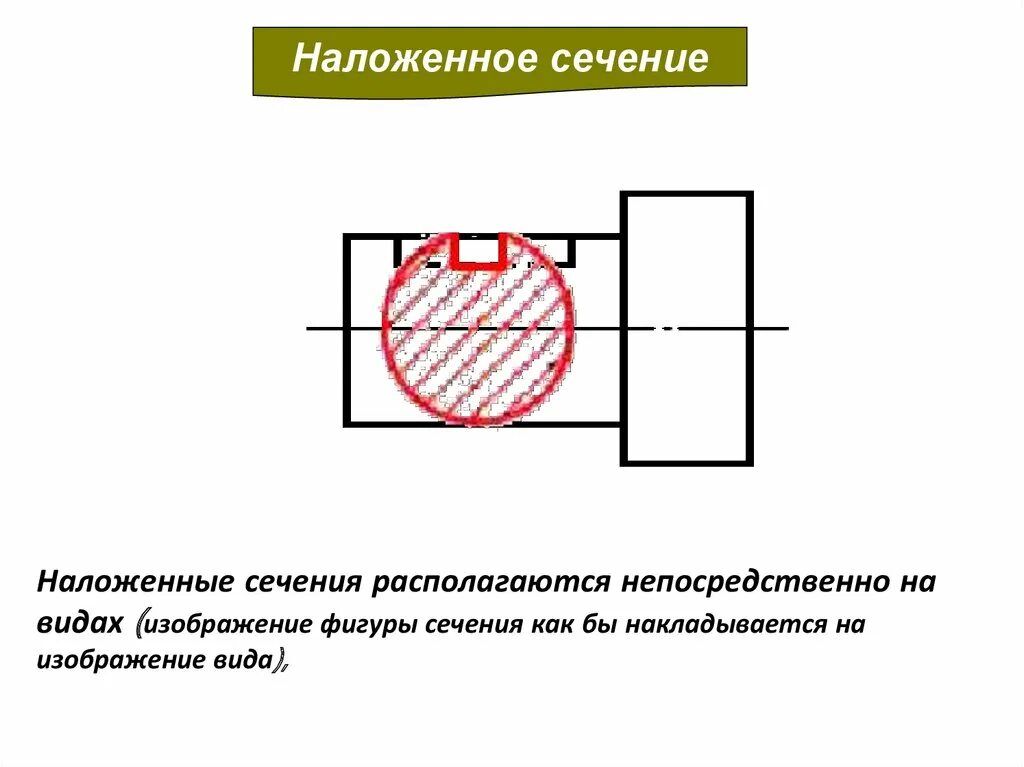 Черчение наложенные сечения. Сечения на чертежах примеры. Наложенное сечение на чертеже. Наложенное симметричное сечение. Кересово сечение