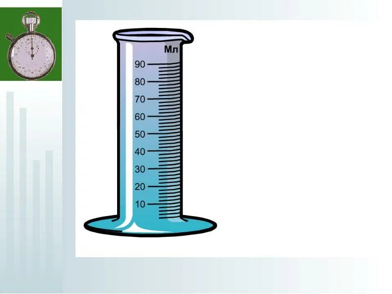 Мензурка без делений. Стакан мензурка с носиком градуир. Мензурки лабораторные. Мензурка без делений. Стакан мерный 250 мл лабораторный.