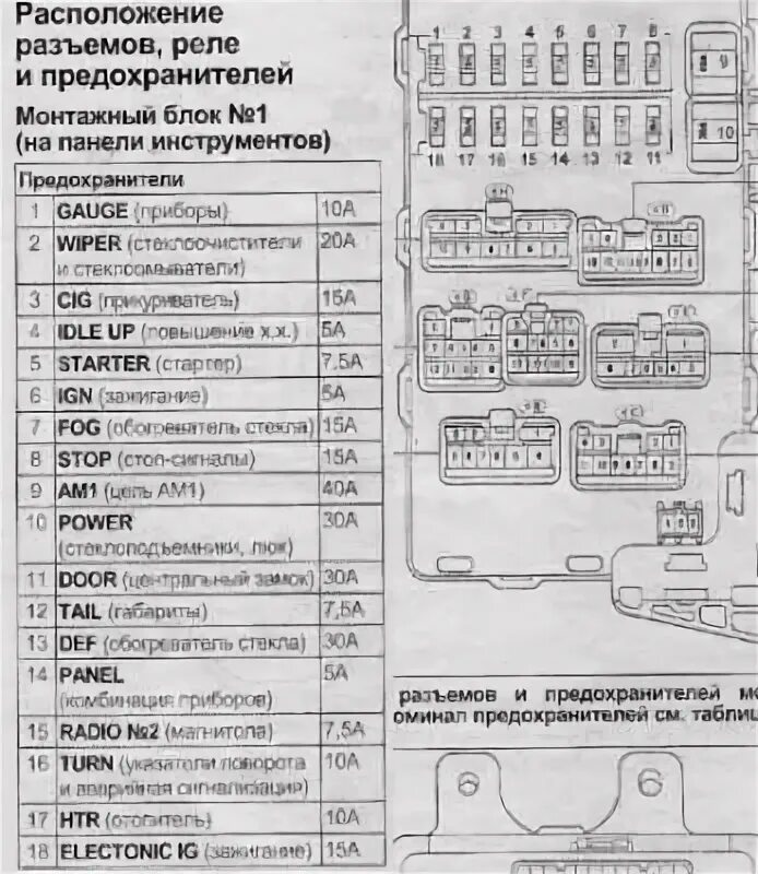 предохранители тойота виста св40. вилочный погрузчик тойота блок предохранителей. Toyota camry 70 предохранители. блок предохранителей тойота камри 50. предохранитель на омыватель фар тойота камри 50 кузов.