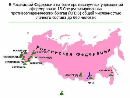 Санитарная территория