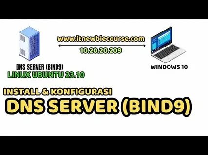 Настройка dns bind9