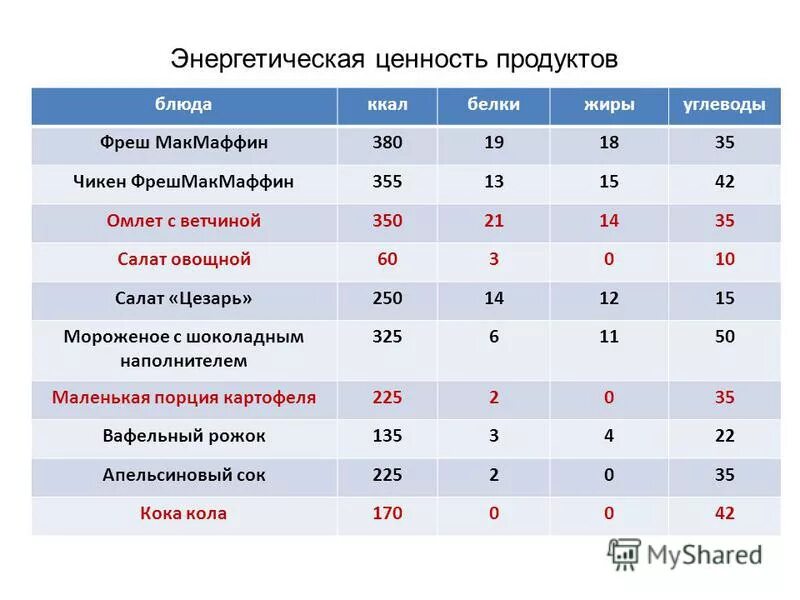 Бесперебойная работа огэ. Бесперебойная работа огэ
